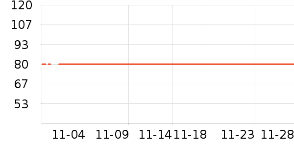 ��ʨ����/������ʷ�۸�