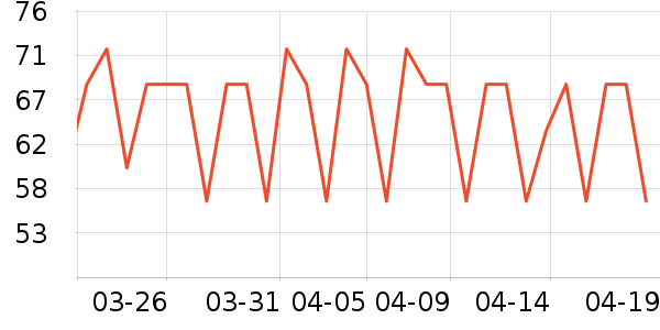 ��ʿè��ʳ��ʷ�۸�