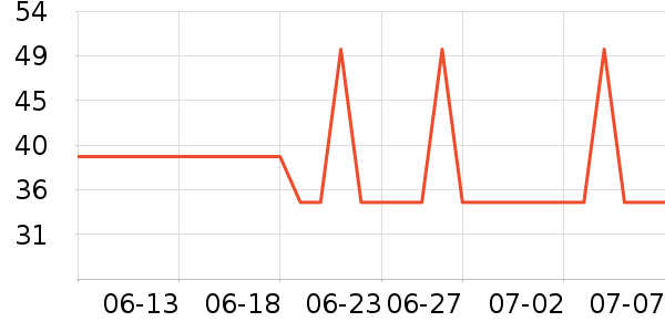 �󽭵�̺/�ص���ʷ�۸�