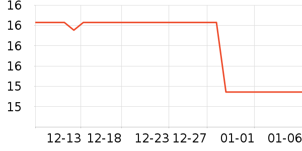 ������������/������ʷ�۸�