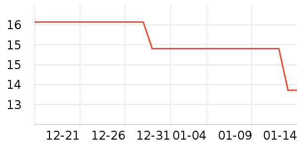 ������������/������ʷ�۸�