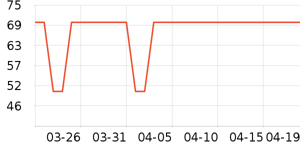 Flowerlure�����̷۱���ʷ�۸�