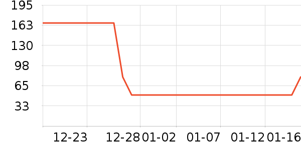 �ֹ�/������ʷ�۸�