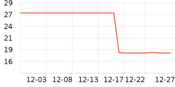 ��������ʷ�۸�