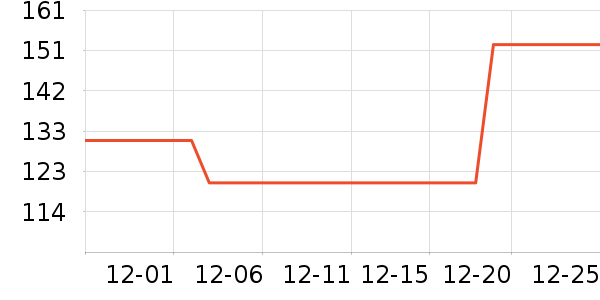 ��ֽ��ʷ�۸�