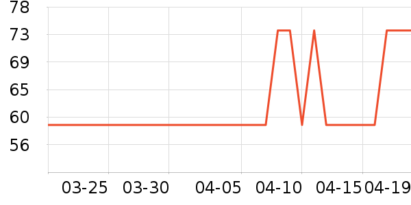 �����˶�װ��ʷ�۸�