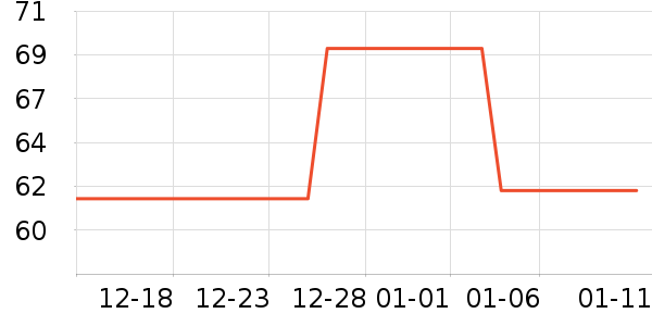 ���ֹ�����ʷ�۸�