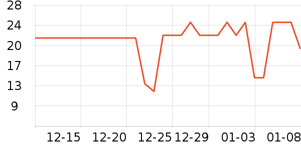 ������������ʷ�۸�