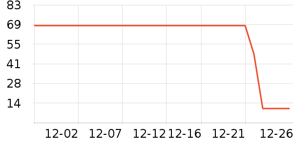 �����ֻ���������ʷ�۸�