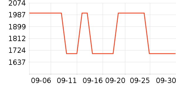 ����̨ʽ��������ʷ�۸�