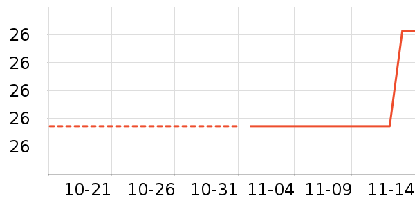 �Ͽ���ʳ��ζ��ʷ�۸�