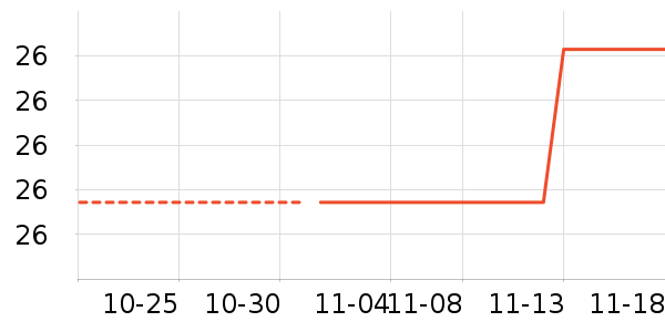 �Ͽ���ʳ��ζ��ʷ�۸�