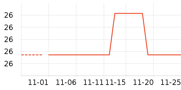 �Ͽ���ʳ��ζ��ʷ�۸�