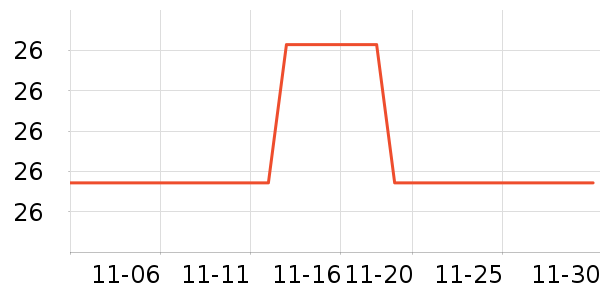 �Ͽ���ʳ��ζ��ʷ�۸�