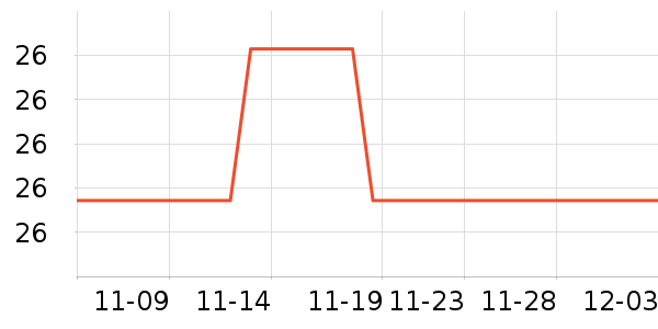 �Ͽ���ʳ��ζ��ʷ�۸�