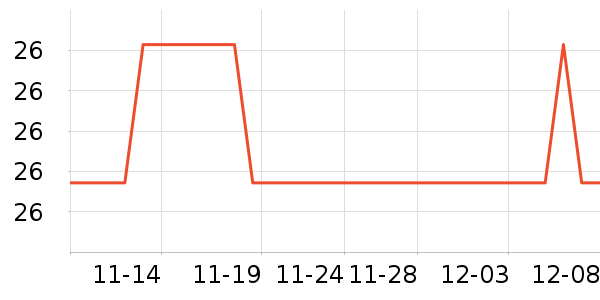 �Ͽ���ʳ��ζ��ʷ�۸�