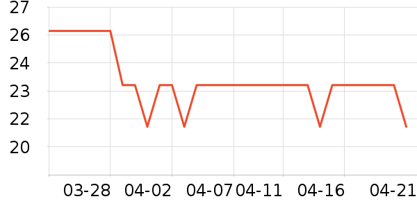 ��Ѽ��������ʳ��ʷ�۸�