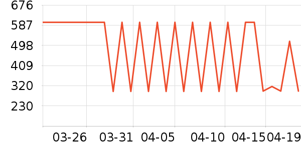 �̰ű�����ʪ��ʷ�۸�