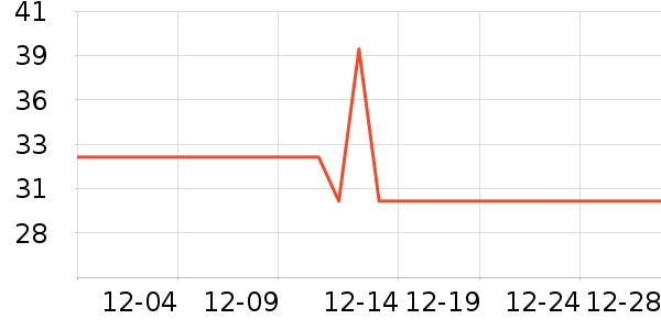 ��ʪ��ʷ�۸�