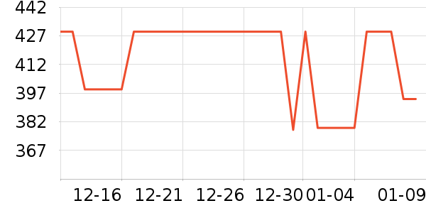 ʥ�����˶�Ь��ʷ�۸�