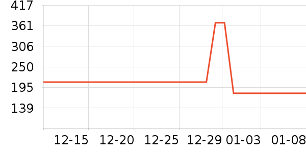 ��Ħ��/��Ħ����ʷ�۸�