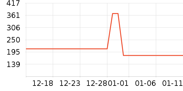 ��Ħ��/��Ħ����ʷ�۸�