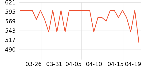 ��Ծ����������ʷ�۸�