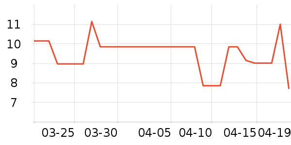 ¥ï�������ʷ�۸�