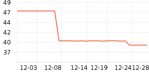 ����Ⱦ��/�̷�/������ʷ�۸�