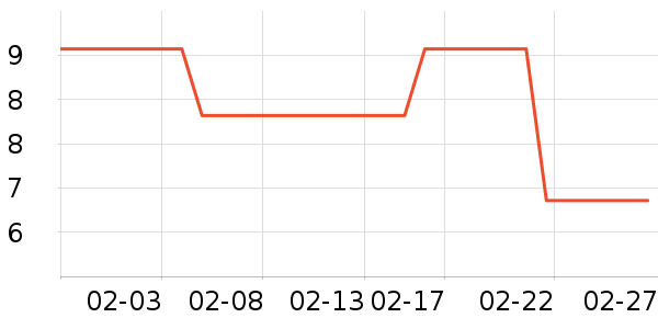 ����Ĥ/����ʷ�۸�