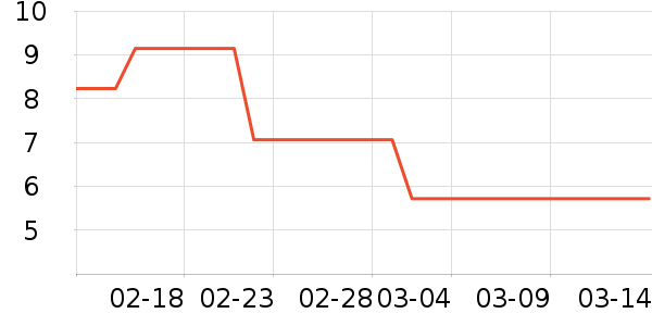 ����Ĥ/����ʷ�۸�