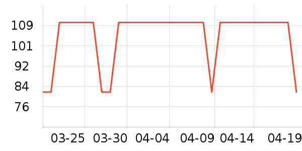 ���Ƴ�ֽ��ʷ�۸�