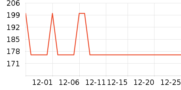 ��è��ʳ��ʷ�۸�