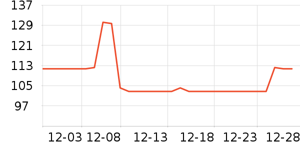 ����è����ʷ�۸�