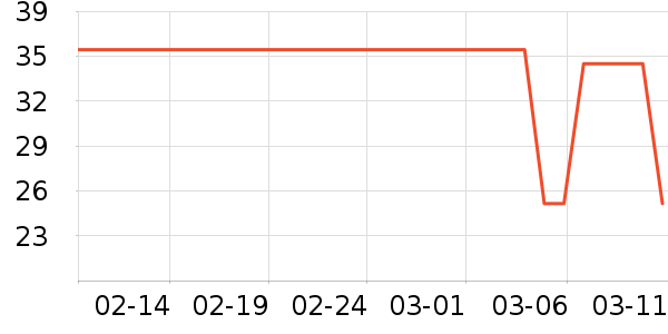 ϴ��Һ��ʷ�۸�