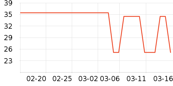 ϴ��Һ��ʷ�۸�