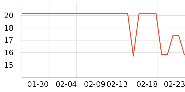 ������������ױ������ʷ�۸�