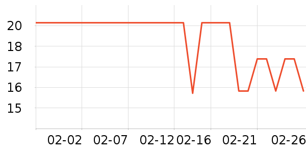 ������������ױ������ʷ�۸�