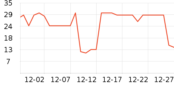 ��������������ʷ�۸�