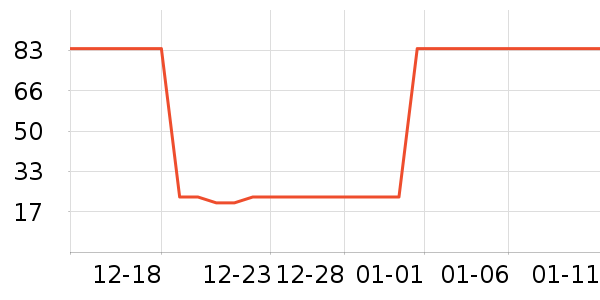 ��Ĥ������ʷ�۸�