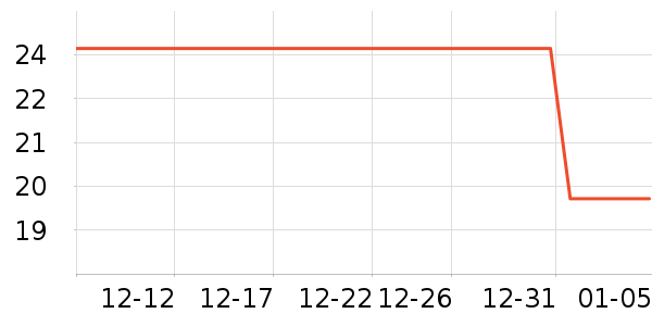 �춹����/Ƥ����ʷ�۸�