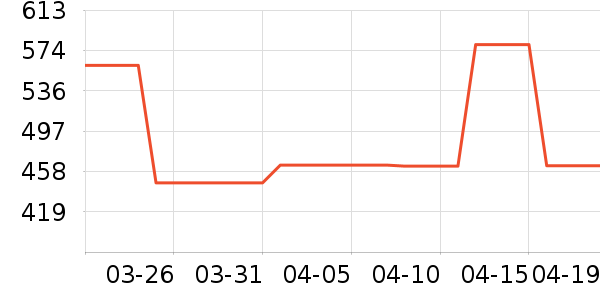 ��ɳ��ɳ����ʷ�۸�