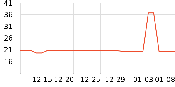 ��͢���÷��ౣ��Ʒ��ʷ�۸�