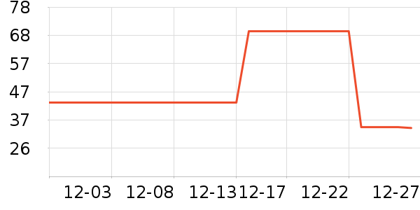 ÿ�������������ʷ�۸�