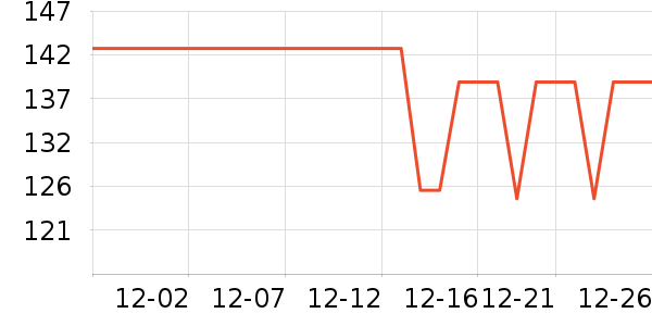 ʳ������ʷ�۸�