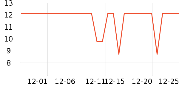 ����������ʷ�۸�