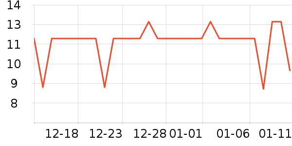 ����������ʷ�۸�