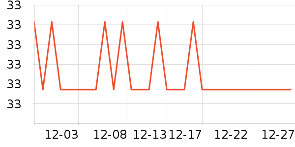 ����ˮ����/��������ʷ�۸�