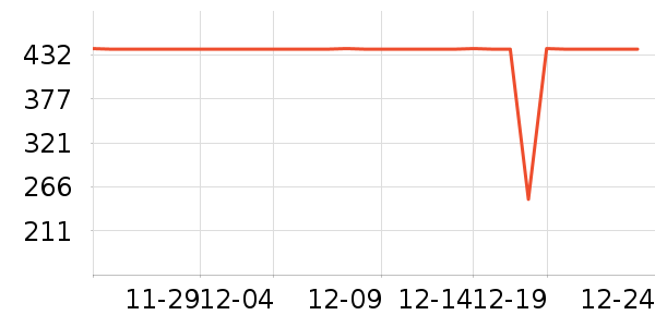 ���ջ����װ��ʷ�۸�