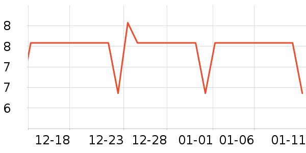 ��̩����/������ʷ�۸�